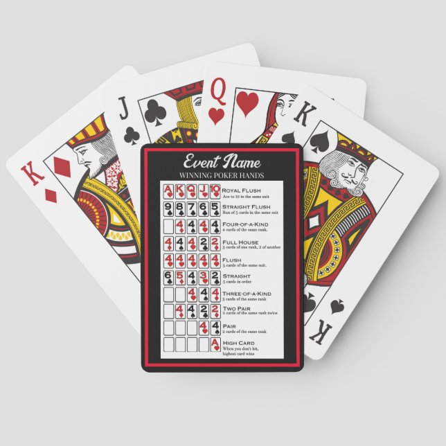 Baralho Mãos de Poker Personalizadas (Verso)