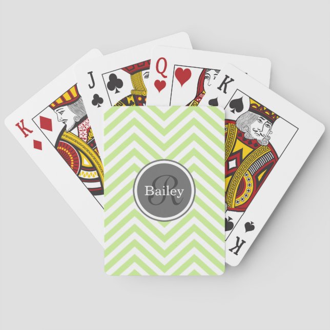 Baralho Mint Green Chevron Monograma (Verso)