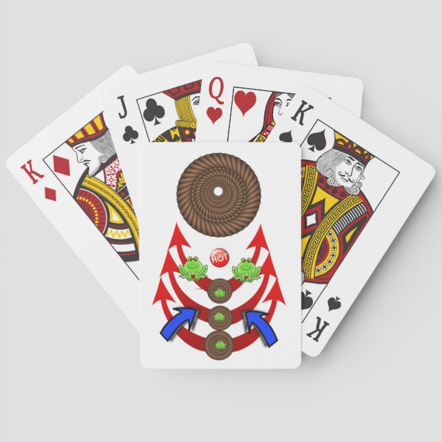 Baralho Reproduzindo Sapos Verdes de Corda de Cartão (Verso)