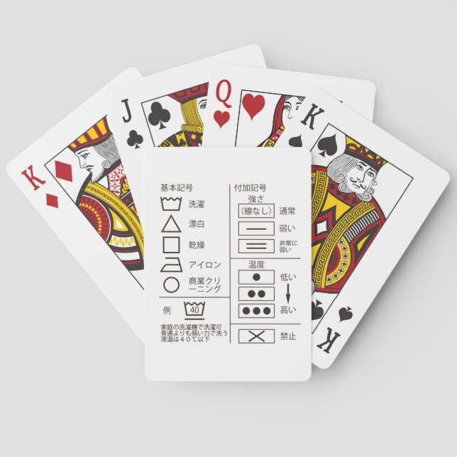 Baralho Símbolo de cartas de indicação de lavanderia (Verso)