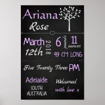 Bebê Nasce Stats Custom Wall Impressão - Roxo