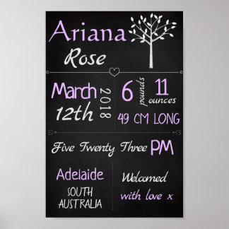 Bebê Nasce Stats Custom Wall Impressão - Roxo