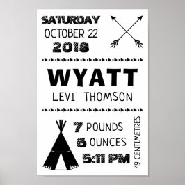 Bebê Nascimento Stats Impressão de Muro Personaliz