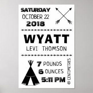 Bebê Nascimento Stats Impressão de Muro Personaliz