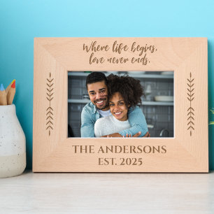 Bela citação Personalizada Nome Fotografia da Famí
