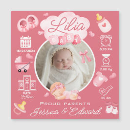 Bela Garota Bonita, Nascida Rosa, Nova-Nascida