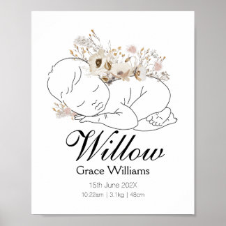 Belas-Estadas de Flores Selvagens Poster