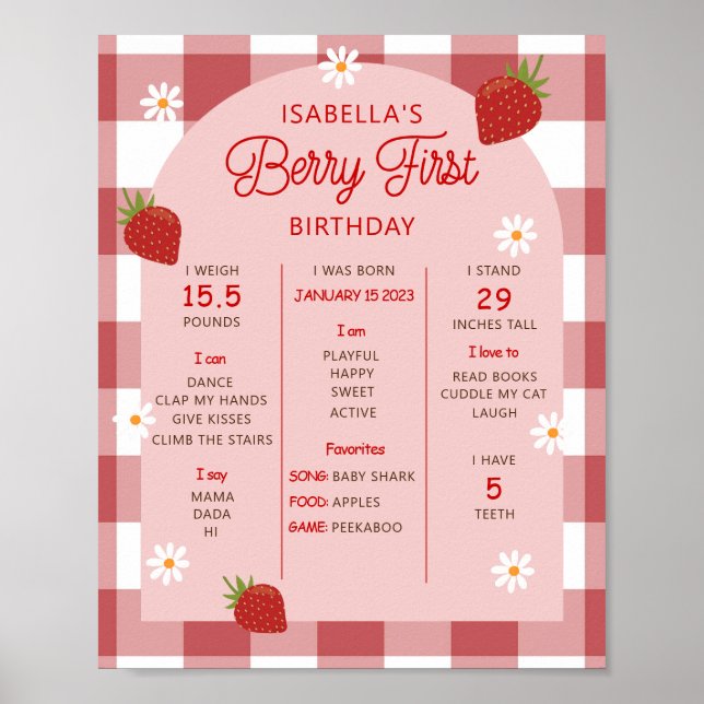 Berry First Birthday Milestone Poster (Frente)