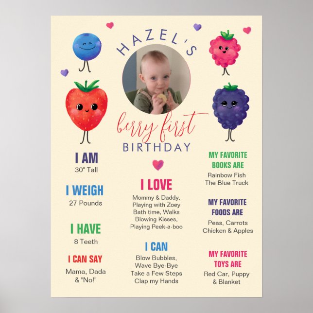 Berry First Birthday Sweet Watercolor Poster (Frente)