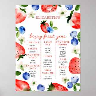 Berry Sweet 1ST BIRTHDAY MILESTONE Poster