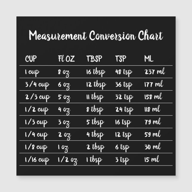 Black Cooking Baking Conversion Measure bMagnet (Frente)