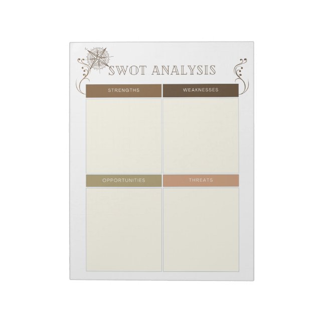 Bloco De Notas "Análise pessoal SWOT para crescimento (Invertido)