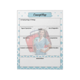 Bloco De Notas Através do Mapa de Enfermagem School_ Concept