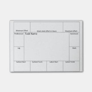 Bloco De Notas Avaliação da tarefa para a estrutura de divisão de