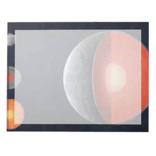 Bloco De Notas Como Um Planeta Rocky Se Forma.