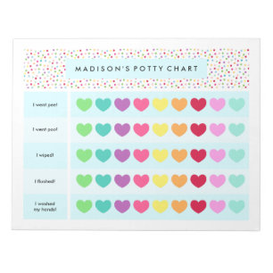 Bloco De Notas Confetti Potty Cart