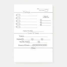 Bloco De Notas Controlador de Comida mínimo 5 e 1