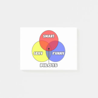 Bloco De Notas Diagrama Venn.. Pilotos