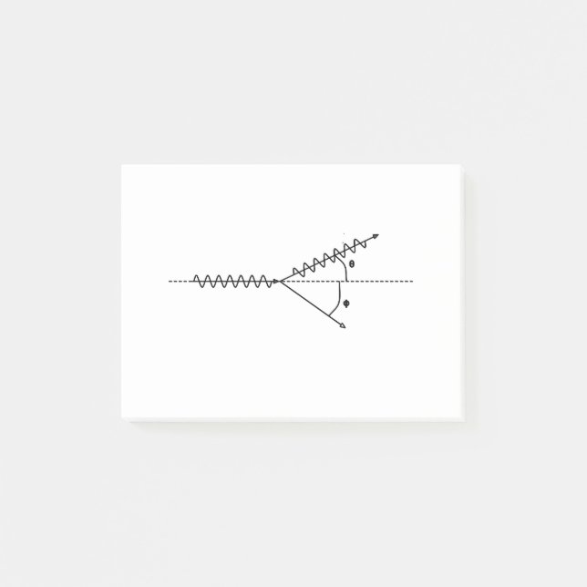 Bloco De Notas efeito compósito, fundamentos da física quântica (Frente)