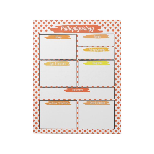 Bloco De Notas Enfermagem Laranja - Modelo de Patofisiologia (Invertido)