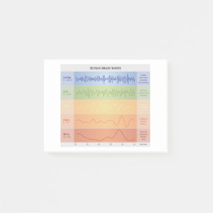 Bloco De Notas Gráfico de ondas cerebrais Design Cores arco-íris