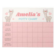 Gráfico de Penico de Lhama Fofa Nome Personalizado