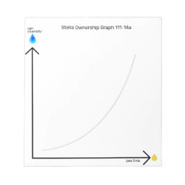 Bloco De Notas Gráfico Divertido do Momento de Xixi da Propriedad