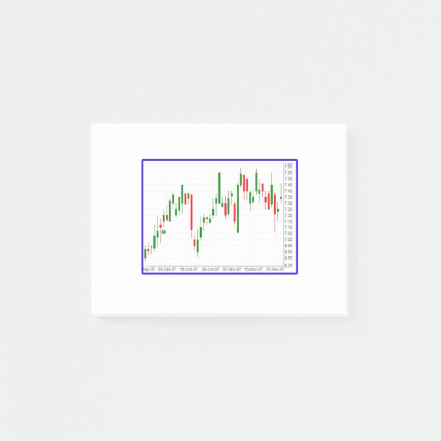 Bloco De Notas Gráfico do mercado de ações (Frente)