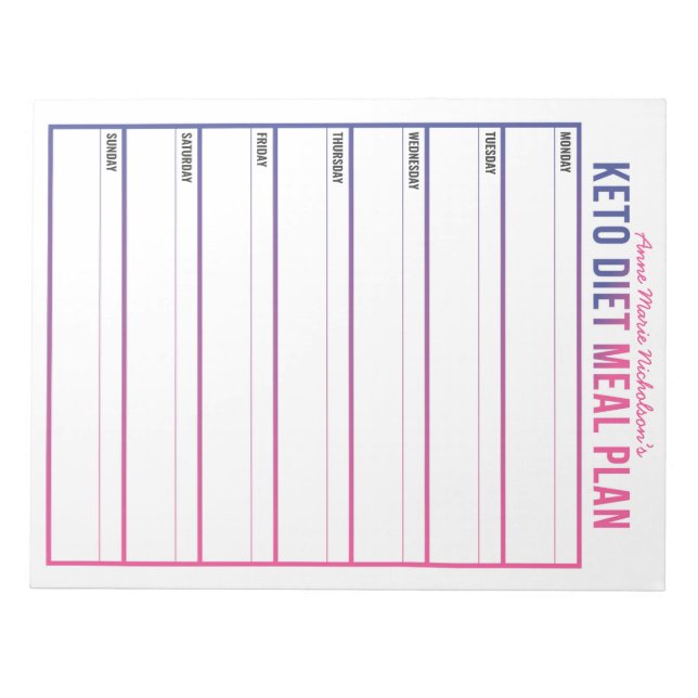 Bloco De Notas Keto Diet Medium Plan (Frente)