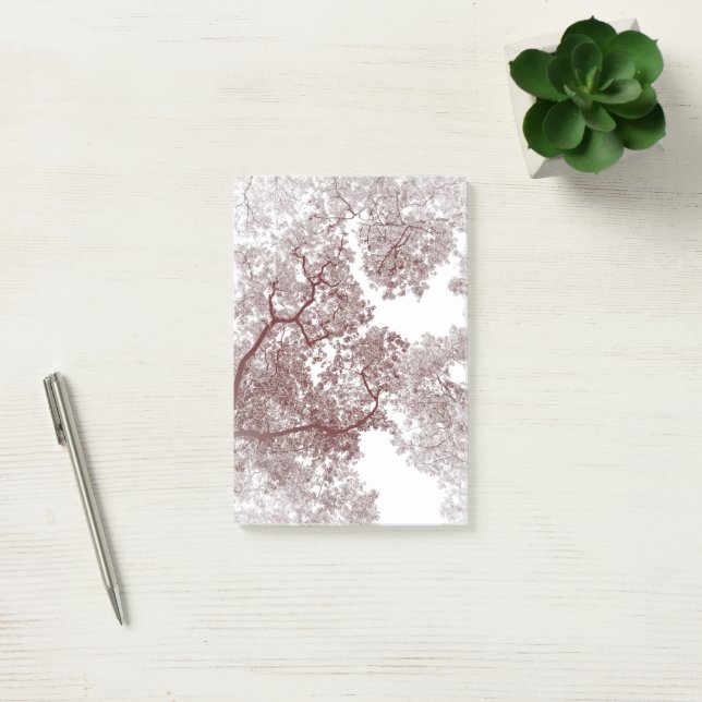 Bloco De Notas Mapa de Árvores 4 (Escritótio)