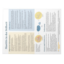 Mastite na Aleitamento Rasgos (Alemão)