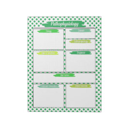 Bloco De Notas Modelo de Enfermagem Verde-Patofisiologia