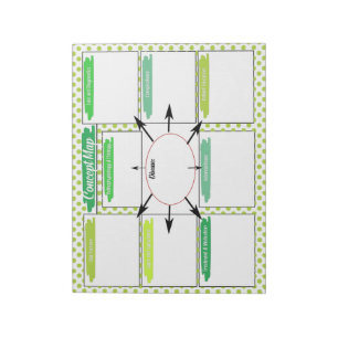 Bloco De Notas Modelo de Mapa do Conceito de Estudante de Saúde V