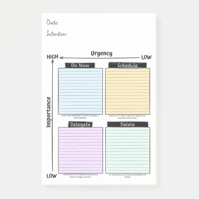 Bloco De Notas Notas Urgentes Importantes, Matriz de Eisenhower (Frente)