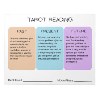 Bloco De Notas Notepad de 11" x 8,5" com leitura tarot