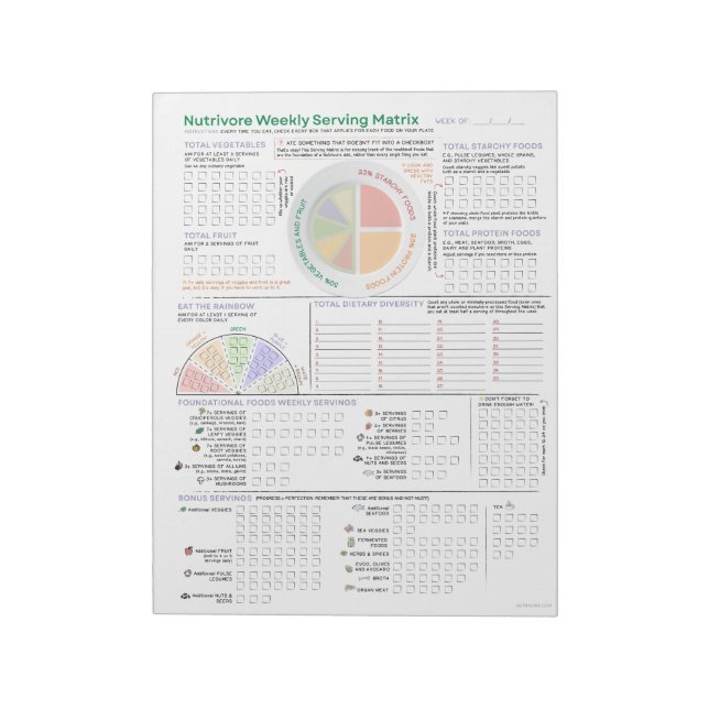 Bloco De Notas Nutrivore Weekly Serving Matrix (Atualizado) (Invertido)
