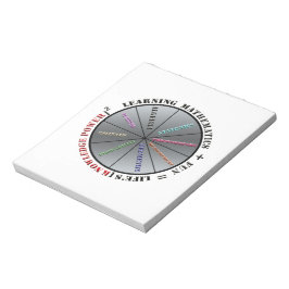 Bloco De Notas O poder da matemática