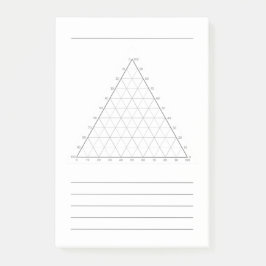 Bloco De Notas Post-Its em Branco de Gráfico Ternário - Notas Cie