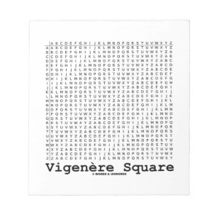 Bloco De Notas Quadrado de Vigenère (criptografia Tabula Rasa)