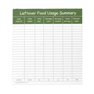 Bloco De Notas Resumo do uso da Comida restante