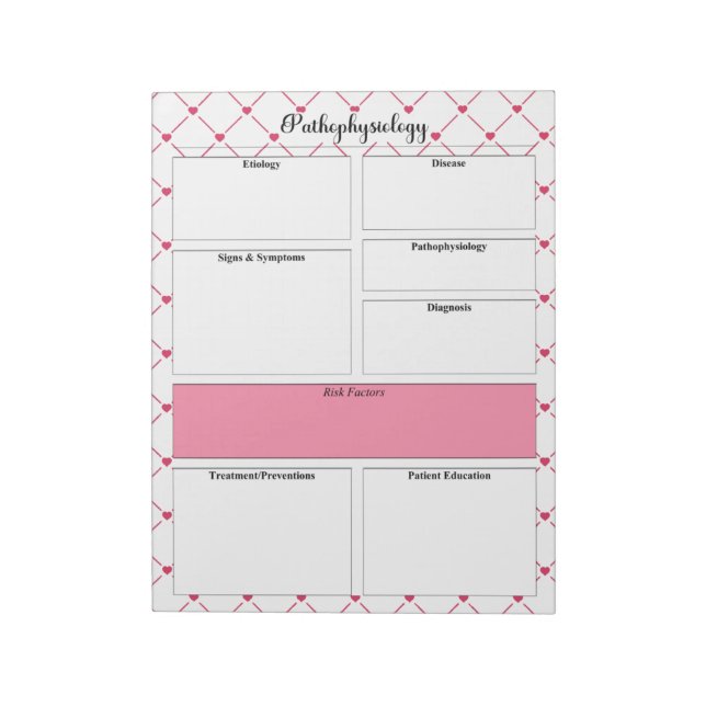 Bloco De Notas Teacup Cuties _ Modelo de Patofisiologia (Invertido)