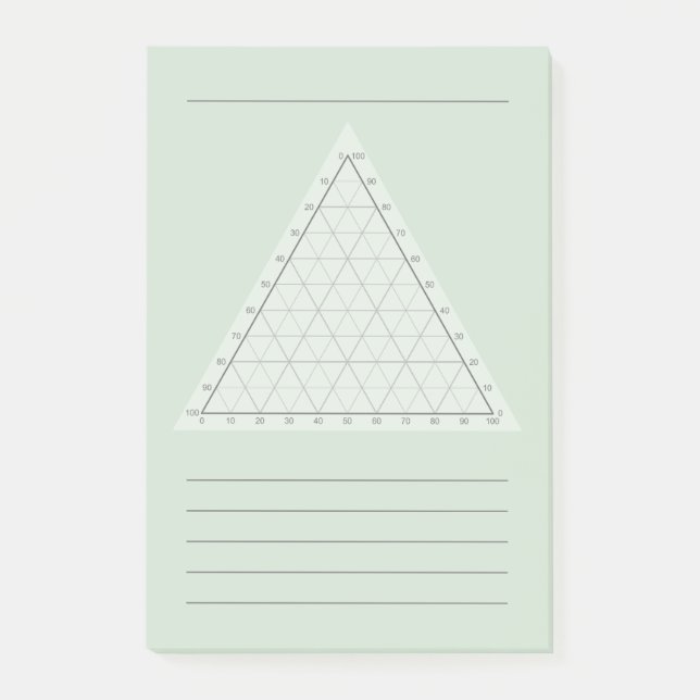 Bloco De Notas Vazio Ternário - Posto de Nota Científica (Frente)