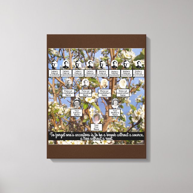 Blossoming Family Tree Quatro Gerações Canvas Art (Frente)
