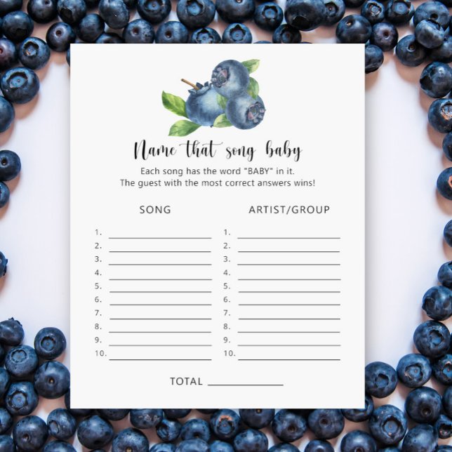 Blueberry - Diga a essa canção (Criador carregado)