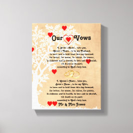 Boas-vindas de Casamento de Árvores na Canvas