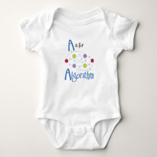 Body Para Bebê A é para o algoritmo (para geeks da ciência & da