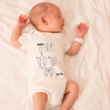 Como montar uma instrução de Gay Mãe