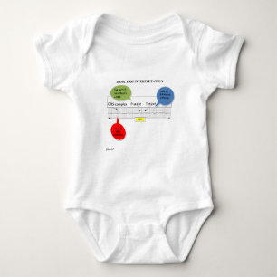 BODY PARA BEBÊ INTERPRETAÇÃO DO BASIC EKG