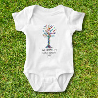 Reunião da família moderna