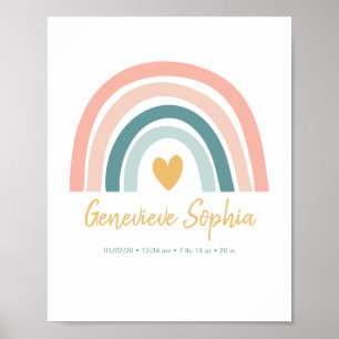 Boho Rainbow Baby Personalised Birds Poster